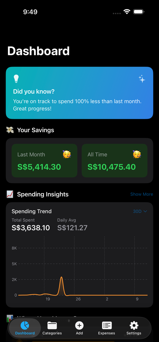 The same iPhone dashboard in dark mode